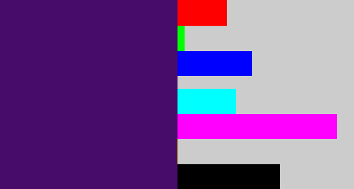 Hex color #470b6a - royal purple
