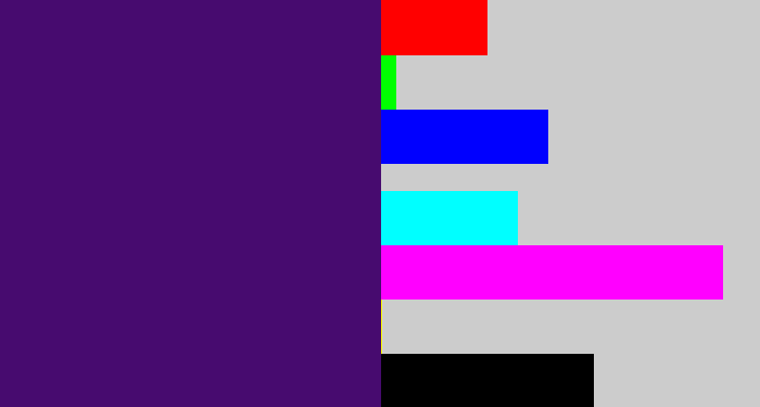 Hex color #470b6f - royal purple