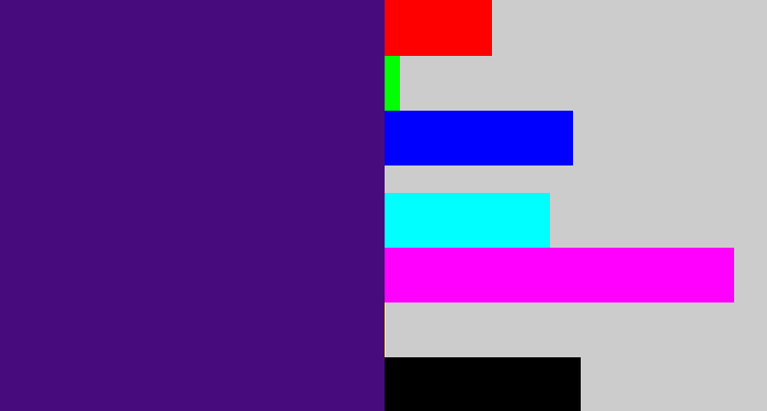Hex color #470b7d - indigo