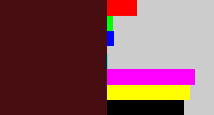 Hex color #470d10 - dark maroon