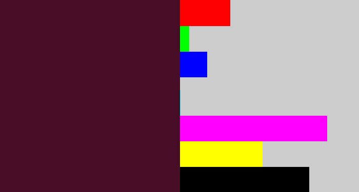 Hex color #470d26 - dark plum