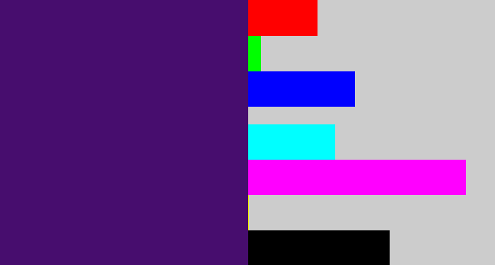 Hex color #470d6e - royal purple