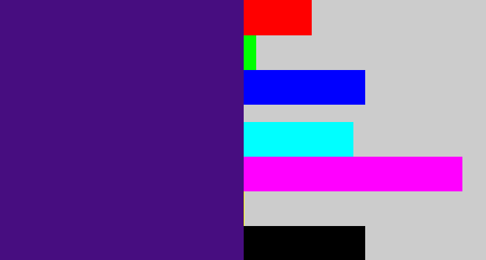 Hex color #470d80 - indigo