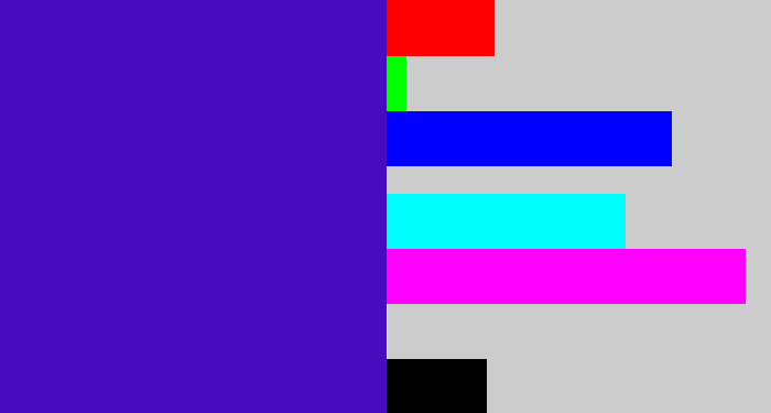 Hex color #470dbc - violet blue