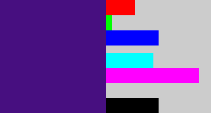 Hex color #470f80 - indigo