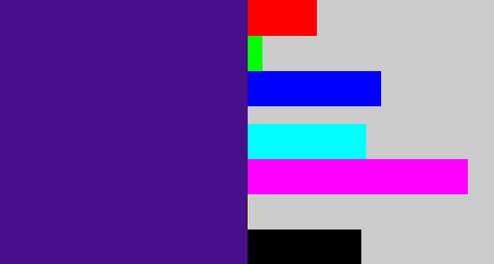 Hex color #470f89 - indigo