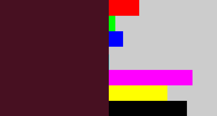 Hex color #471021 - dark plum