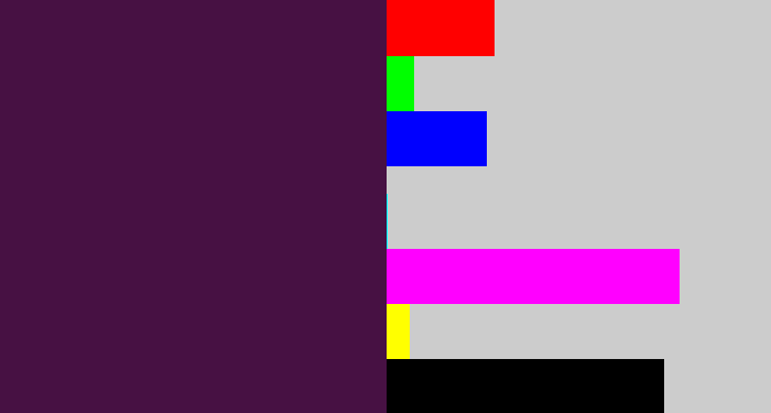 Hex color #471143 - deep violet