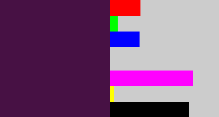 Hex color #471144 - deep violet