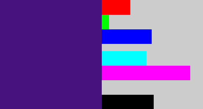 Hex color #47117e - indigo
