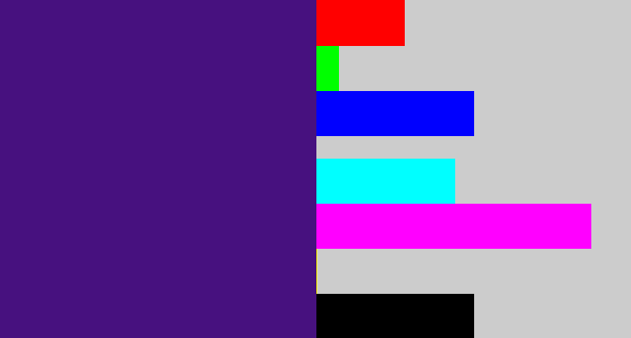 Hex color #47117f - indigo