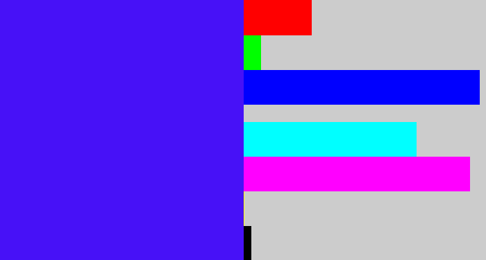 Hex color #4711f7 - blue/purple