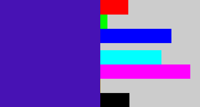 Hex color #4712b4 - indigo blue