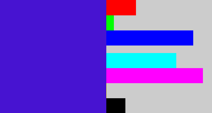 Hex color #4713d1 - violet blue