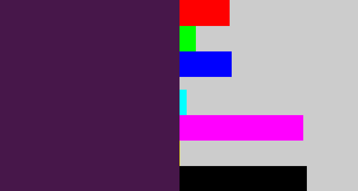 Hex color #47174a - deep violet