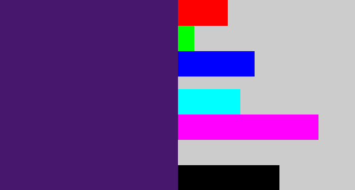 Hex color #47176e - royal purple