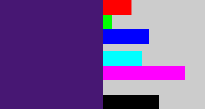 Hex color #471773 - royal purple