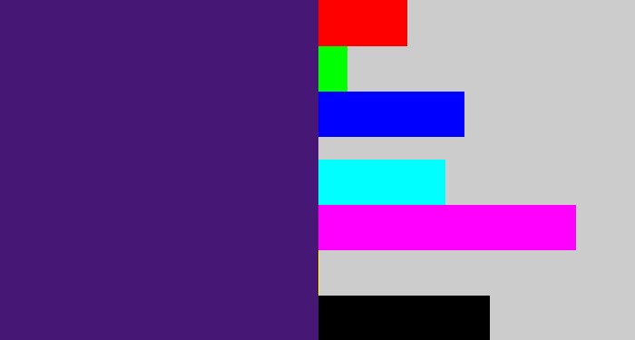 Hex color #471776 - royal purple