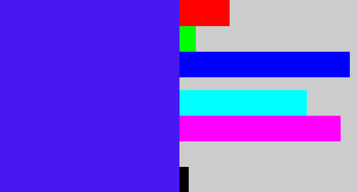 Hex color #4718f3 - purplish blue