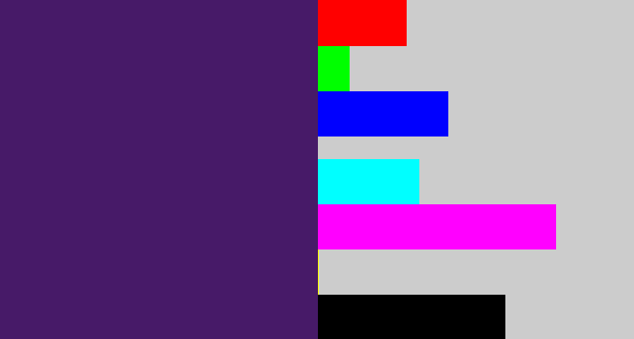 Hex color #471a68 - royal purple