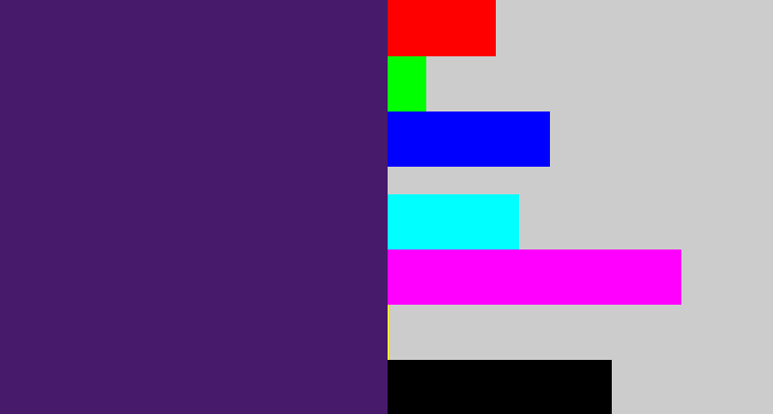 Hex color #471a6b - royal purple