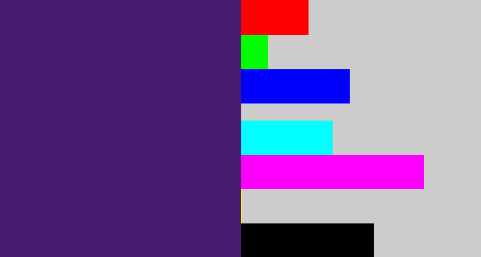Hex color #471b72 - royal purple