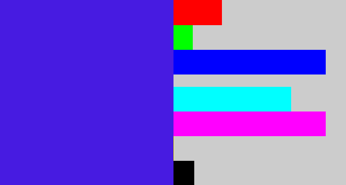 Hex color #471be1 - purple/blue
