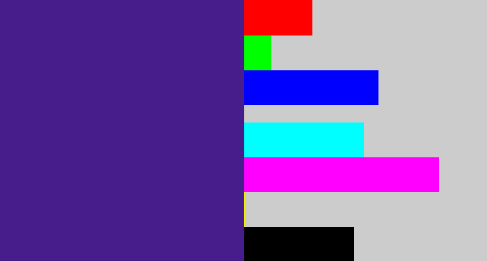 Hex color #471c8b - indigo