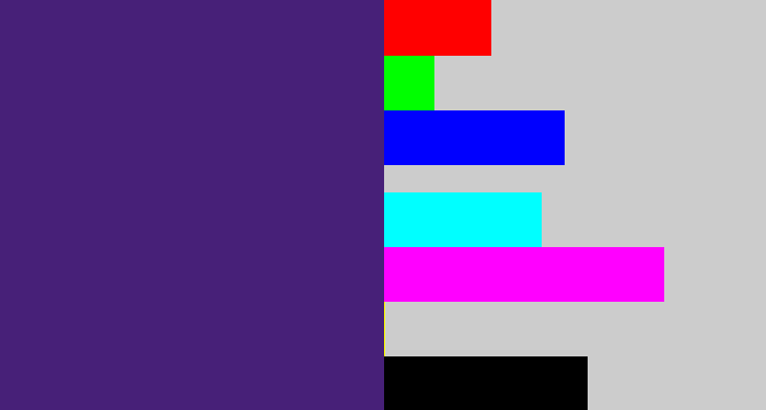 Hex color #472078 - royal purple
