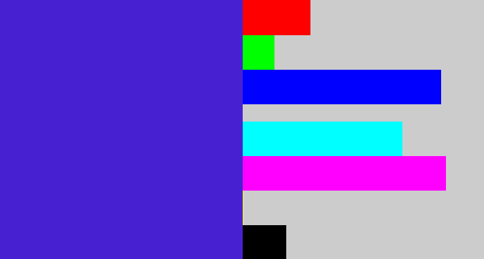 Hex color #4721d1 - blue purple