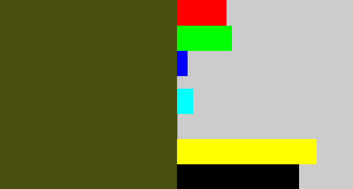 Hex color #474e10 - army green