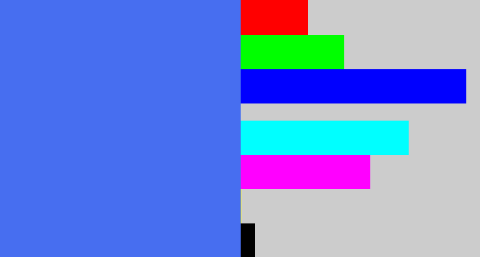 Hex color #476ef0 - lightish blue