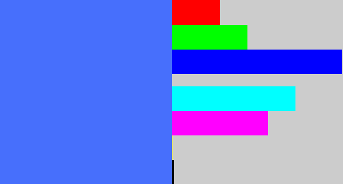Hex color #476ffc - lightish blue
