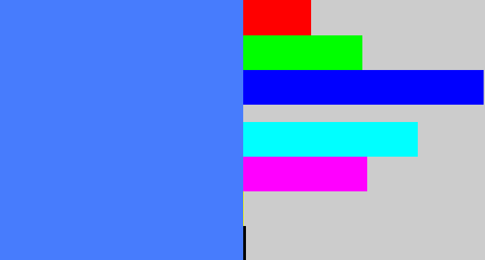 Hex color #477cfd - lightish blue
