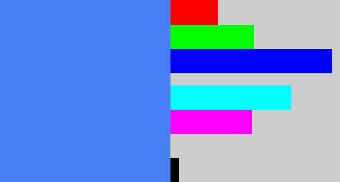 Hex color #477ef1 - dodger blue