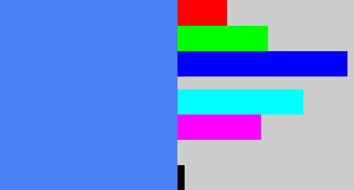 Hex color #4781f4 - dodger blue
