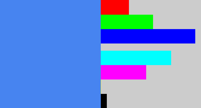 Hex color #4784f0 - dodger blue