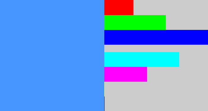 Hex color #4796ff - dodger blue
