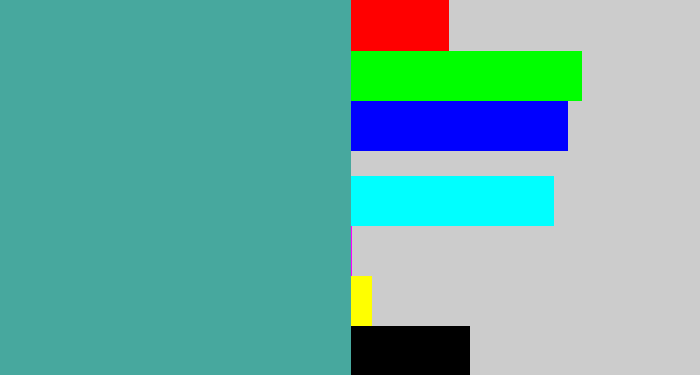 Hex color #47a89e - greeny blue