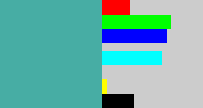 Hex color #47ada4 - greeny blue