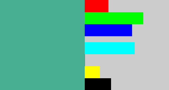 Hex color #47af8f - greeny blue