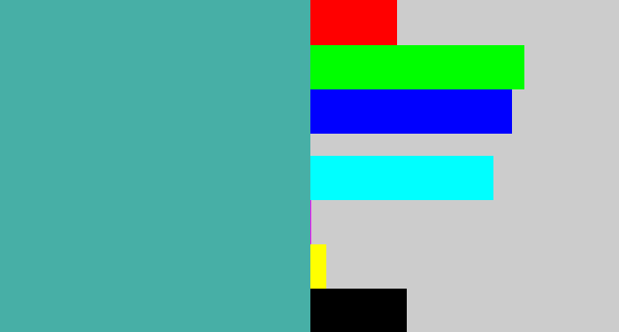 Hex color #47afa6 - greeny blue