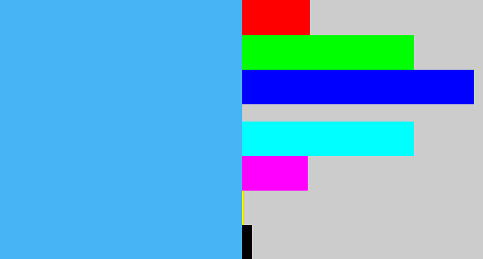 Hex color #47b4f5 - dark sky blue