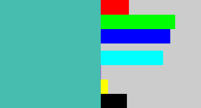 Hex color #47bdb0 - greeny blue