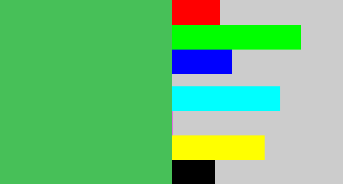 Hex color #47c058 - dark pastel green