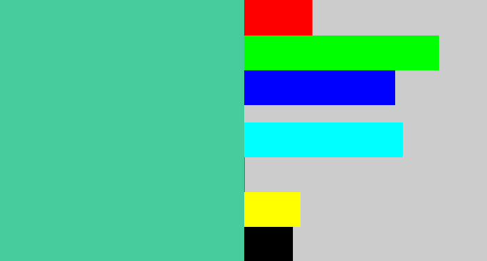 Hex color #47cc9e - greeny blue