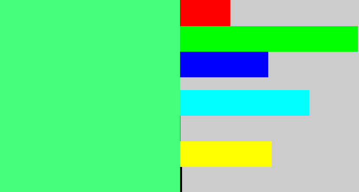 Hex color #47fd7c - weird green