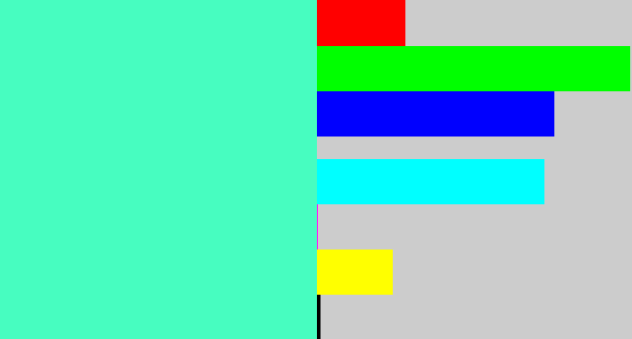 Hex color #47fdc0 - greenish cyan