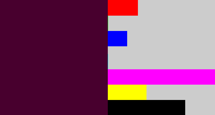Hex color #48002e - dark plum