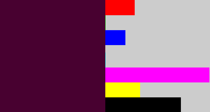 Hex color #480130 - dark plum